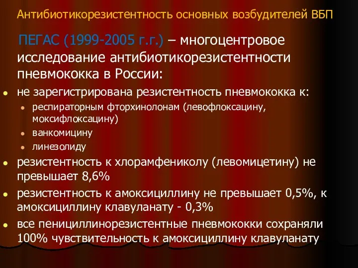 Антибиотикорезистентность основных возбудителей ВБП ПЕГАС (1999-2005 г.г.) – многоцентровое исследование антибиотикорезистентности