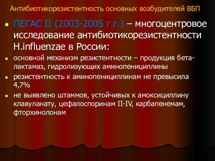 Антибиотикорезистентность основных возбудителей ВБП ПЕГАС II (2003-2005 г.г.) – многоцентровое исследование