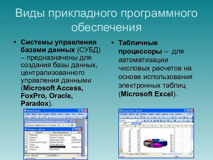 Виды прикладного программного обеспечения Системы управления базами данных (СУБД) – предназначены