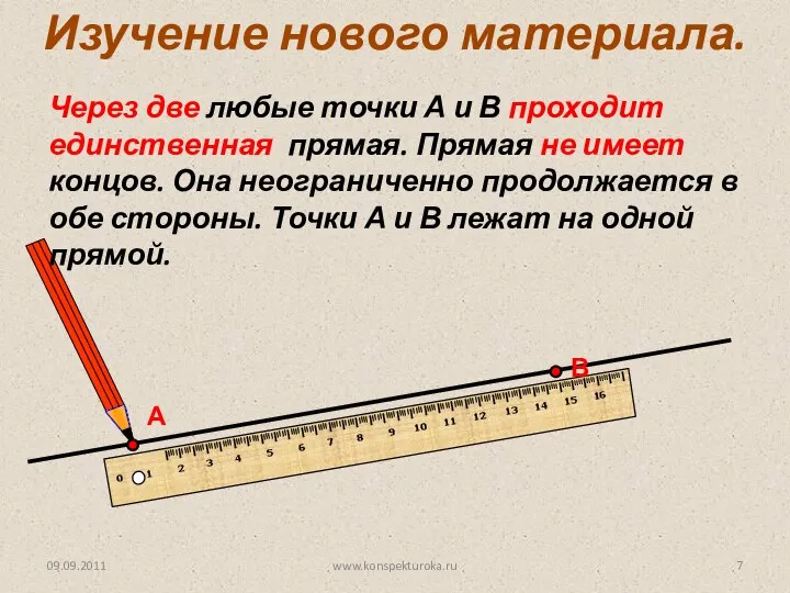 www.konspekturoka.ru Через две любые точки А и В проходит единственная прямая.