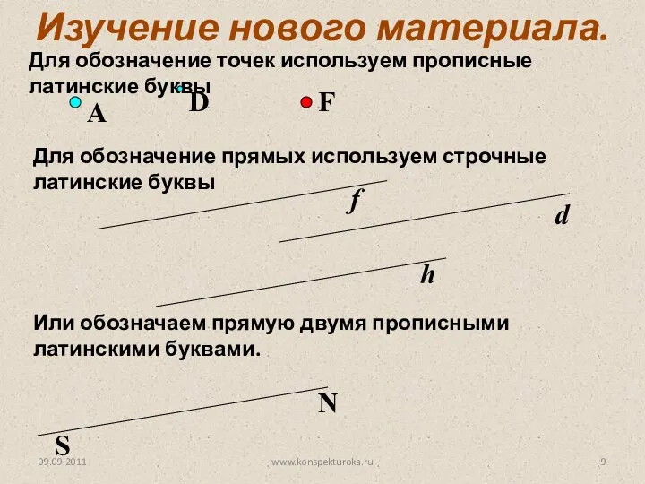 Для обозначение точек используем прописные латинские буквы Для обозначение прямых используем