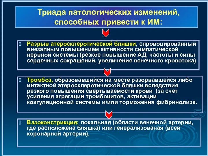 Триада патологических изменений, способных привести к ИМ: Разрыв атеросклеротической бляшки, спровоцированный