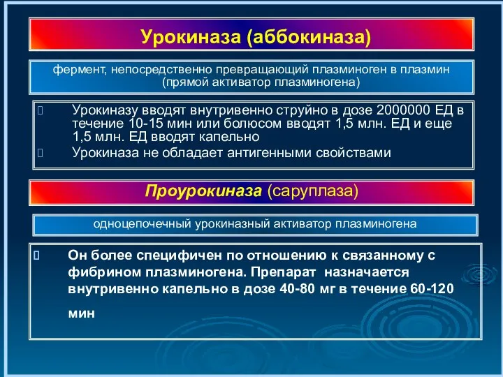 Урокиназа (аббокиназа) Урокиназу вводят внутривенно струйно в дозе 2000000 ЕД в