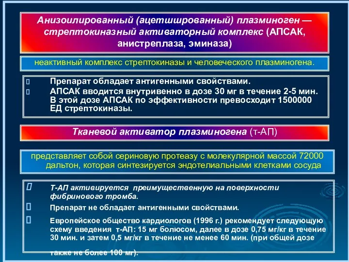 Препарат обладает антигенными свойствами. АПСАК вводится внутривенно в дозе 30 мг