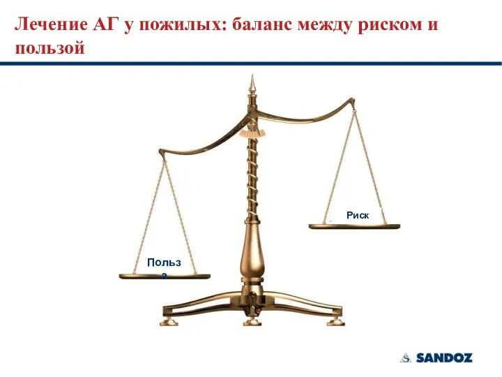 Лечение АГ у пожилых: баланс между риском и пользой Риск Польза