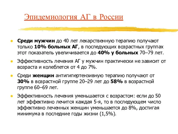 Эпидемиология АГ в России Среди мужчин до 40 лет лекарственную терапию