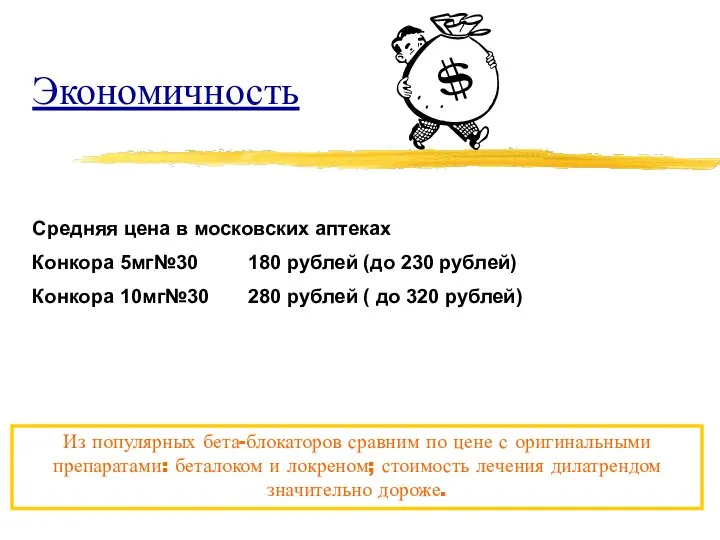 Экономичность Средняя цена в московских аптеках Конкора 5мг№30 180 рублей (до