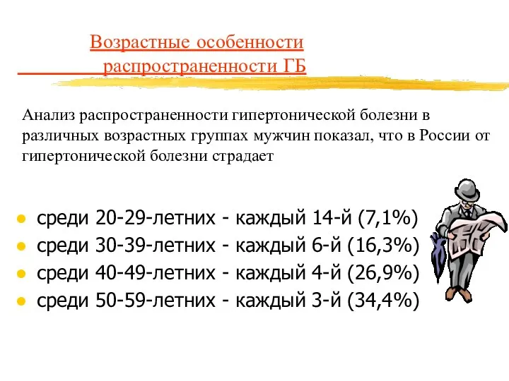 Возрастные особенности распространенности ГБ среди 20-29-летних - каждый 14-й (7,1%) среди