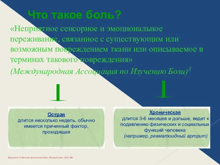 Что такое боль? «Неприятное сенсорное и эмоциональное переживание, связанное с существующим