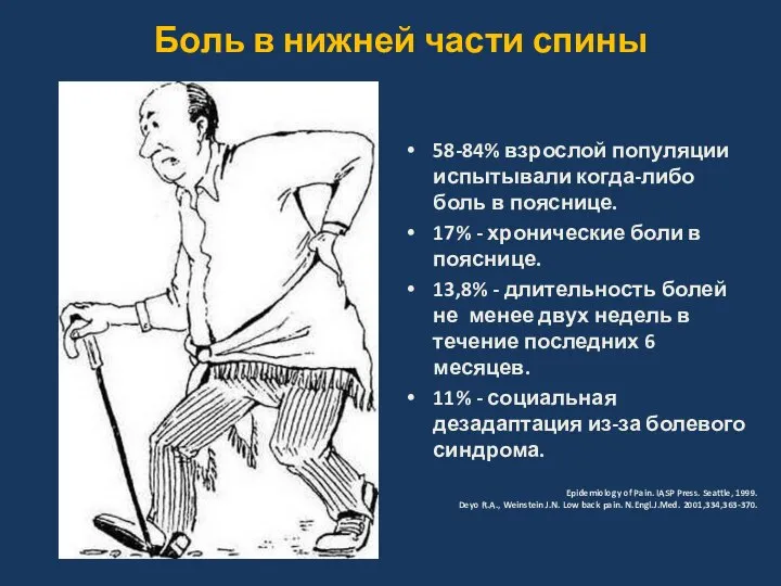 Боль в нижней части спины 58-84% взрослой популяции испытывали когда-либо боль