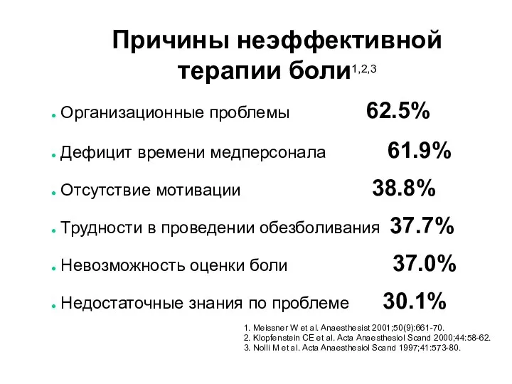 Организационные проблемы 62.5% Дефицит времени медперсонала 61.9% Отсутствие мотивации 38.8% Трудности