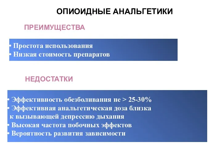 ОПИОИДНЫЕ АНАЛЬГЕТИКИ Простота использования Низкая стоимость препаратов Эффективность обезболивания не >