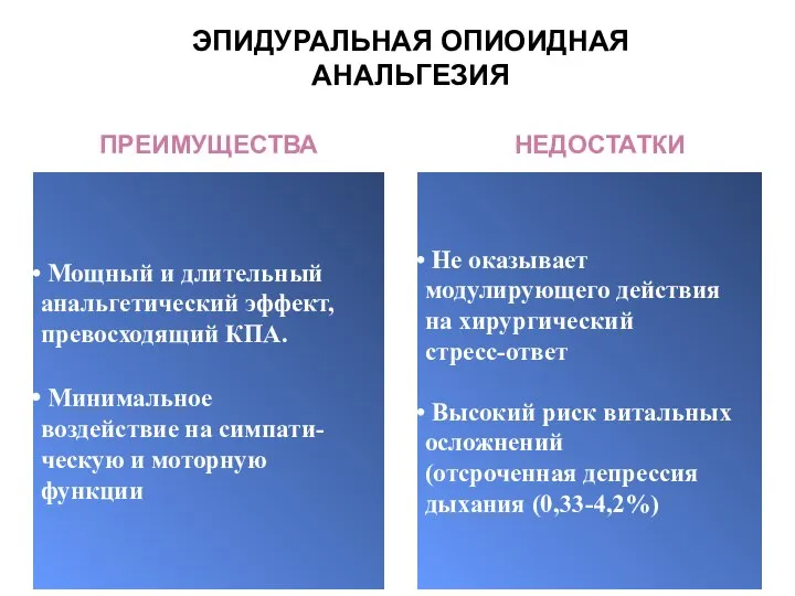 ЭПИДУРАЛЬНАЯ ОПИОИДНАЯ АНАЛЬГЕЗИЯ Мощный и длительный анальгетический эффект, превосходящий КПА. Минимальное