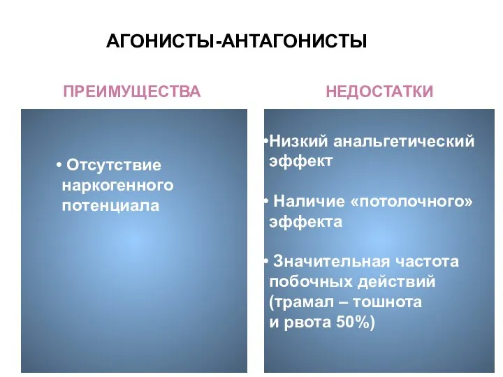 Низкий анальгетический эффект Наличие «потолочного» эффекта Значительная частота побочных действий (трамал