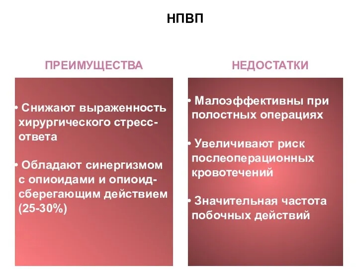 НПВП Снижают выраженность хирургического стресс- ответа Обладают синергизмом с опиоидами и