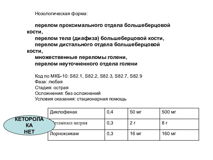 Нозологическая форма: перелом проксимального отдела большеберцовой кости, перелом тела (диафиза) большеберцовой