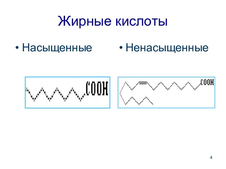 Жирные кислоты Насыщенные Ненасыщенные