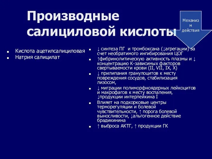 Производные салициловой кислоты Кислота ацетилсалициловая Натрия салицилат ↓ синтеза ПГ и