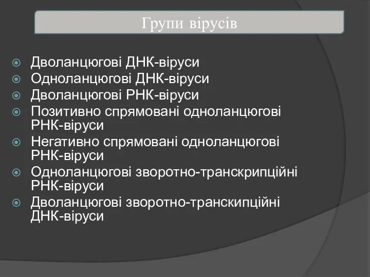 Дволанцюгові ДНК-віруси Одноланцюгові ДНК-віруси Дволанцюгові РНК-віруси Позитивно спрямовані одноланцюгові РНК-віруси Негативно