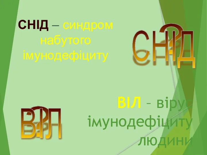 ВІЛ – вірус імунодефіциту людини СНІД – синдром набутого імунодефіциту ? ? ВІЛ СНІД