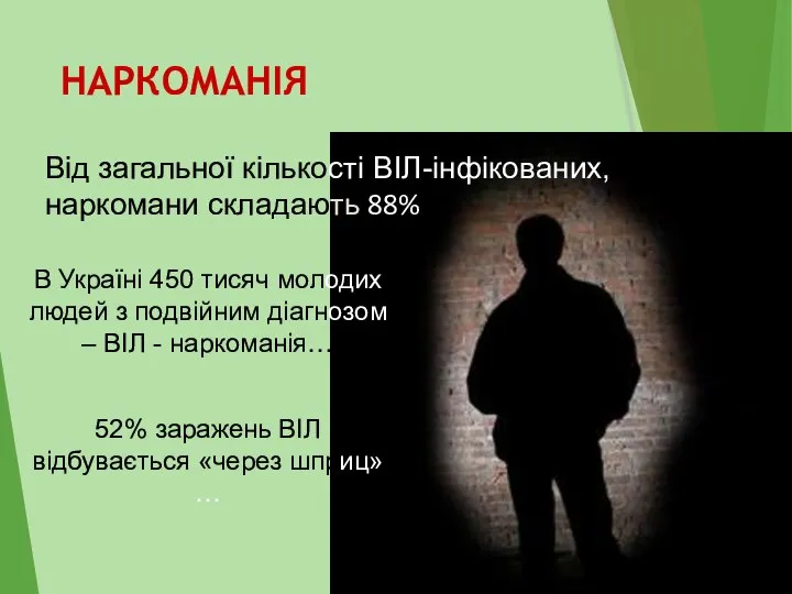 НАРКОМАНІЯ Від загальної кількості ВІЛ-інфікованих, наркомани складають 88% В Україні 450