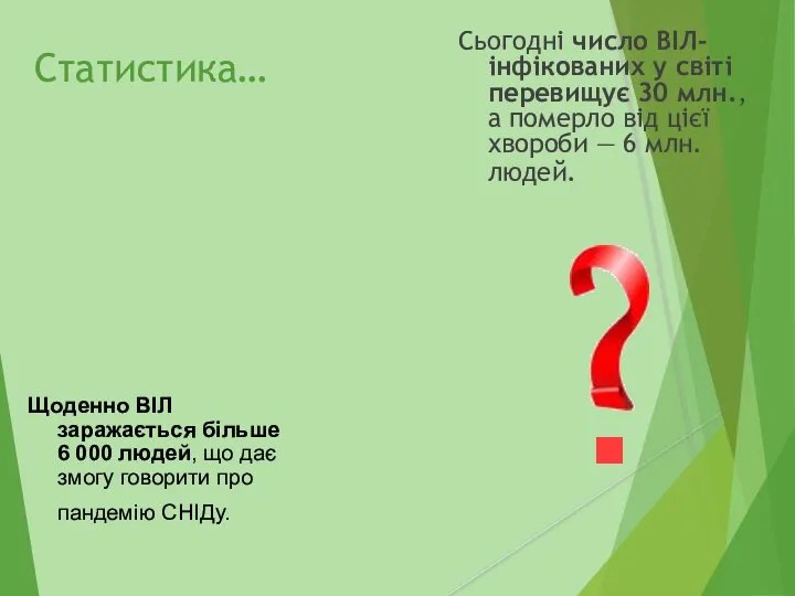 Статистика… Сьогодні число ВІЛ-інфікованих у світі перевищує 30 млн., а померло