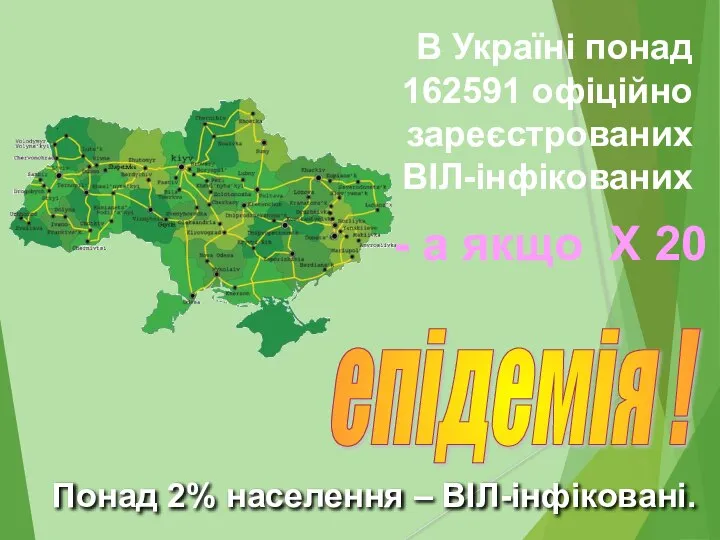 епідемія ! В Україні понад 162591 офіційно зареєстрованих ВІЛ-інфікованих Понад 2%