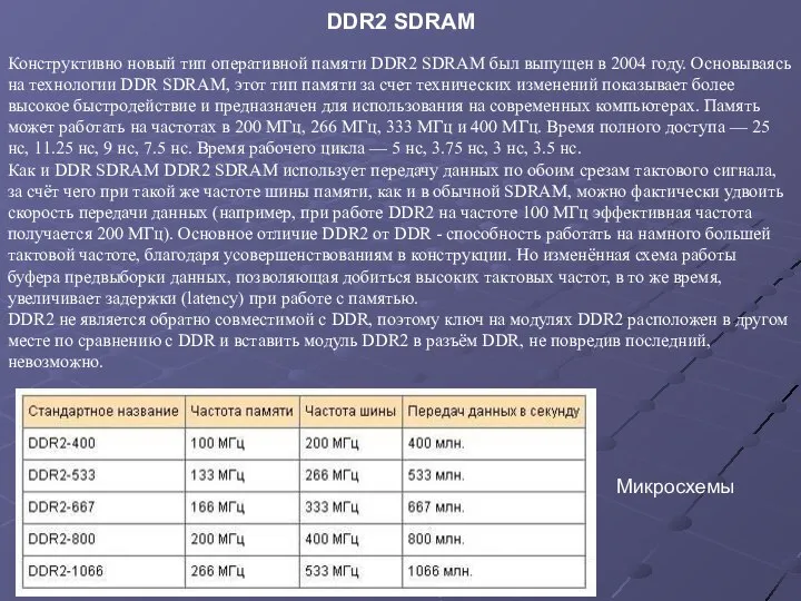 Конструктивно новый тип оперативной памяти DDR2 SDRAM был выпущен в 2004