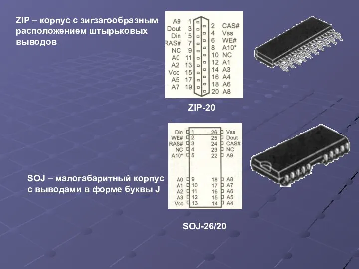 ZIP – корпус с зигзагообразным расположением штырьковых выводов ZIP-20 SOJ –