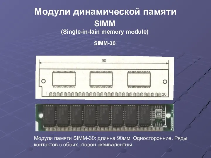 Модули динамической памяти SIMM (Single-in-lain memory module) SIMM-30 Модули памяти SIMM-30: