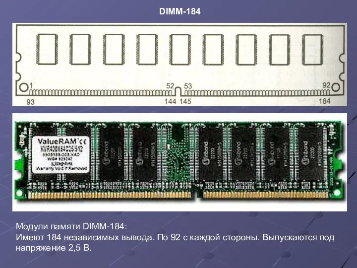 DIMM-184 Модули памяти DIMM-184: Имеют 184 независимых вывода. По 92 с