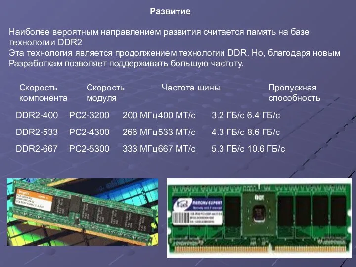 Наиболее вероятным направлением развития считается память на базе технологии DDR2 Эта
