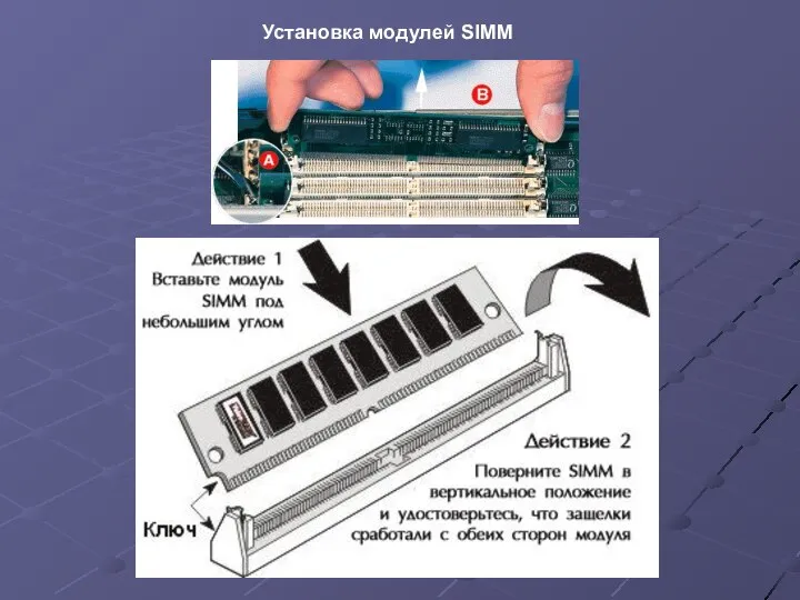 Установка модулей SIMM