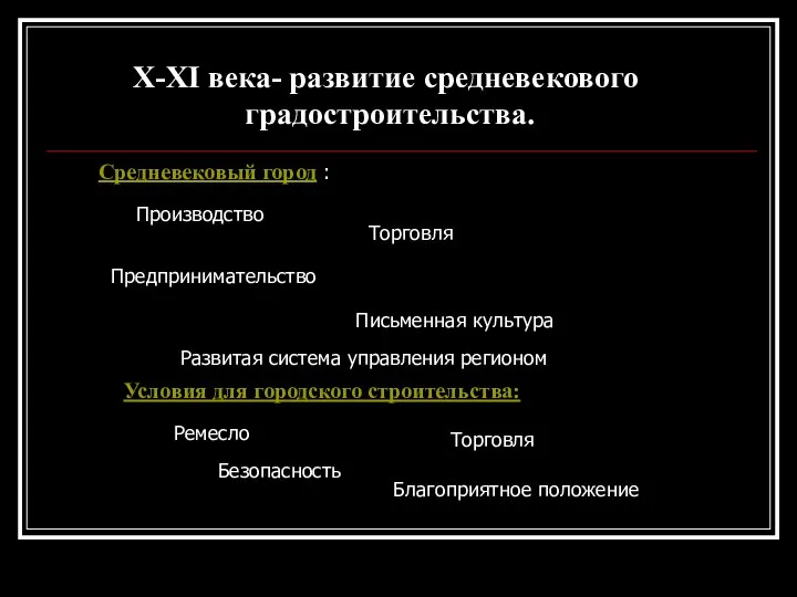 X-XI века- развитие средневекового градостроительства. Производство Торговля Предпринимательство Письменная культура Развитая