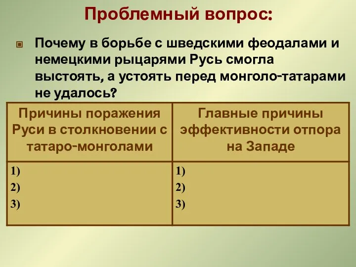 Проблемный вопрос: Почему в борьбе с шведскими феодалами и немецкими рыцарями