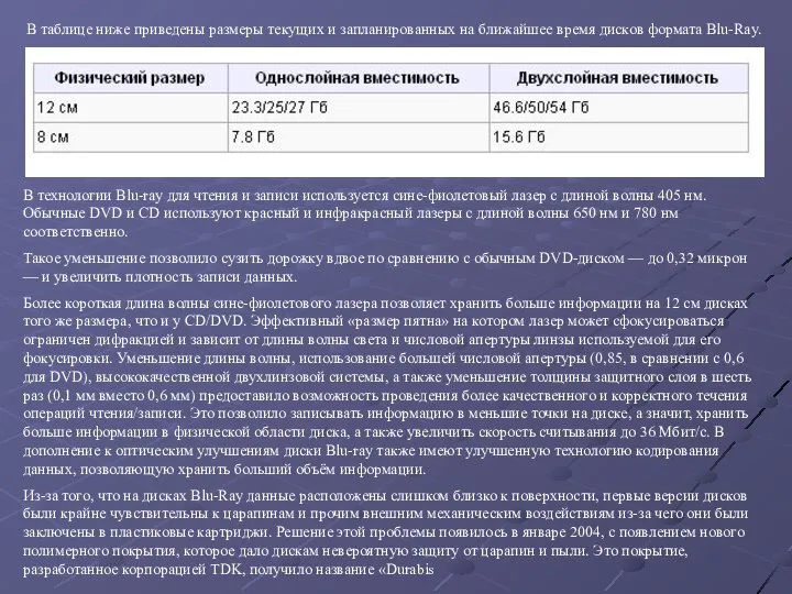 В таблице ниже приведены размеры текущих и запланированных на ближайшее время