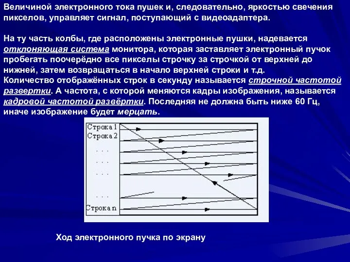 Величиной электронного тока пушек и, следовательно, яркостью свечения пикселов, управляет сигнал,