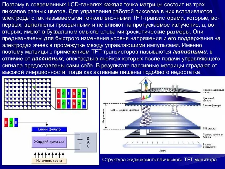 Поэтому в современных LCD-панелях каждая точка матрицы состоит из трех пикселов