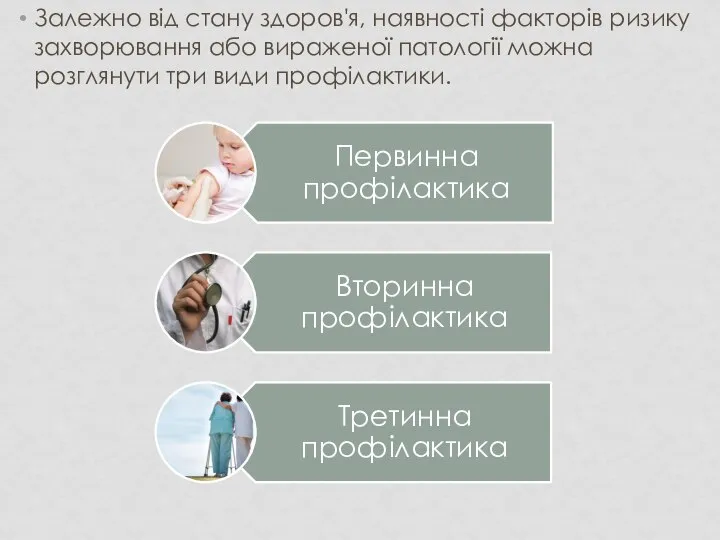 Залежно від стану здоров'я, наявності факторів ризику захворювання або вираженої патології можна розглянути три види профілактики.