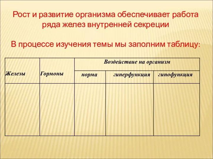 Рост и развитие организма обеспечивает работа ряда желез внутренней секреции В