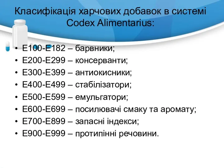 Класифікація харчових добавок в системі Codex Alimentarius: Е100-Е182 – барвники; Е200-Е299