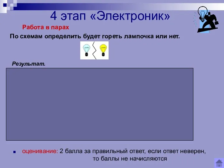 4 этап «Электроник» оценивание: 2 балла за правильный ответ, если ответ