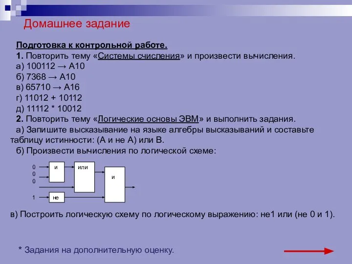 Домашнее задание Подготовка к контрольной работе. 1. Повторить тему «Системы счисления»