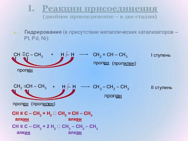 Гидрирование (в присутствии металлических катализаторов – Pt, Pd, Ni): CH C