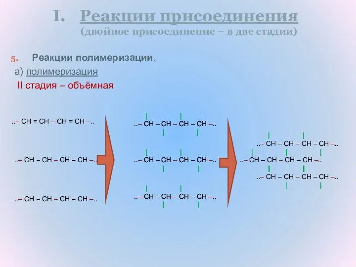 Реакции полимеризации. а) полимеризация II стадия – объёмная | | ..–