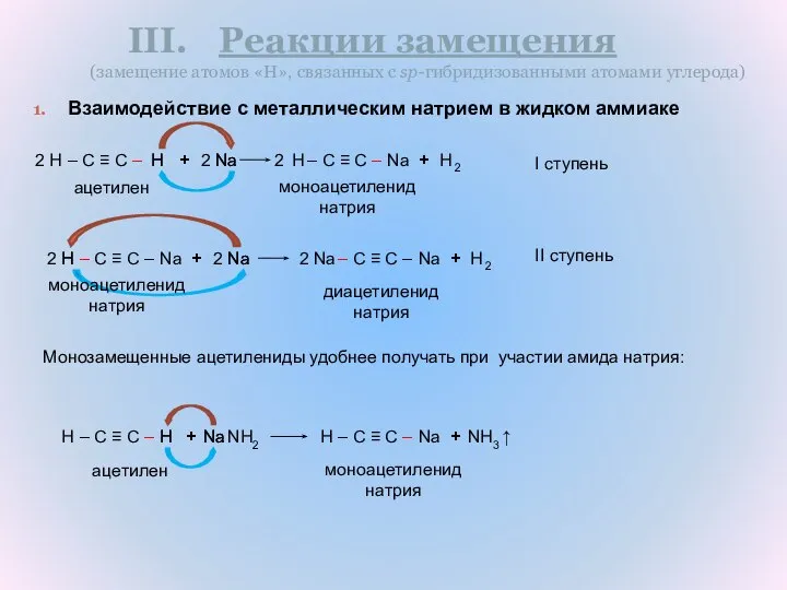 Реакции замещения (замещение атомов «H», связанных с sp-гибридизованными атомами углерода) Взаимодействие