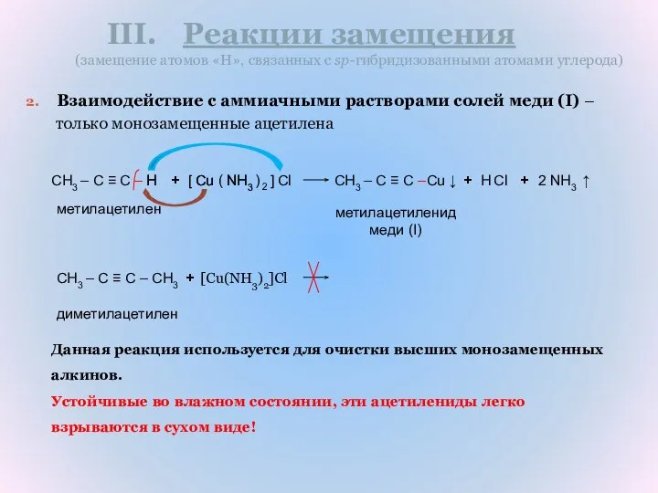 Реакции замещения (замещение атомов «H», связанных с sp-гибридизованными атомами углерода) Взаимодействие