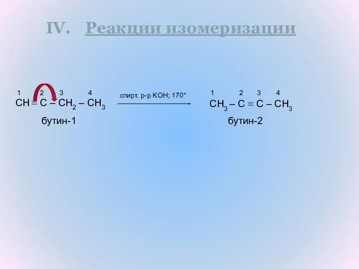 Реакции изомеризации CH ≡ C – CH2 – CH3 CH3 –