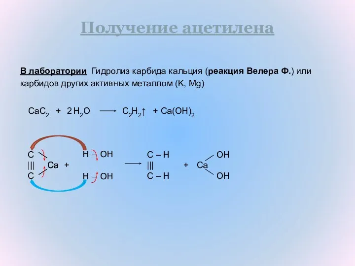 В лаборатории Гидролиз карбида кальция (реакция Велера Ф.) или карбидов других