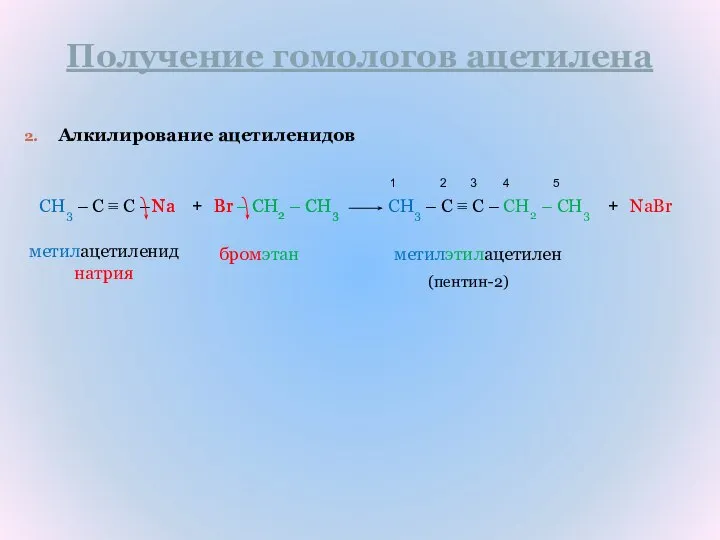 Получение гомологов ацетилена Алкилирование ацетиленидов CH3 – C ≡ C –